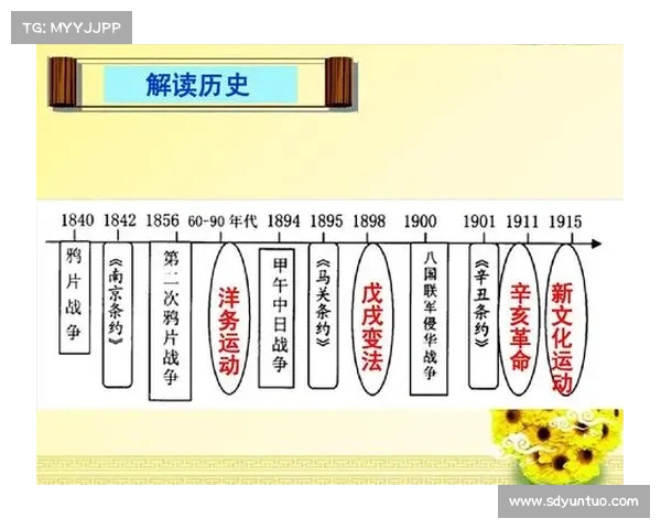 蒙犽对中国历史的深远影响:十个关键事件的历史解读与启示 蒙犽对中国历史的深远影响:十个关键事件的历史解读与启示