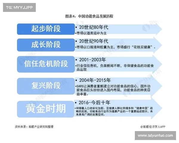 回顾英雄联盟辉煌历程与展望未来发展趋势的全景分析 回顾英雄联盟辉煌历程与展望未来发展趋势的全景分析