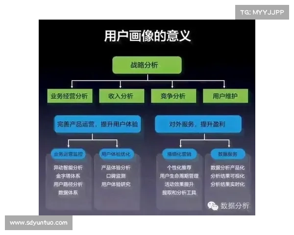 提升冰洁师技能的高效策略与实用技巧全面解析 提升冰洁师技能的高效策略与实用技巧全面解析