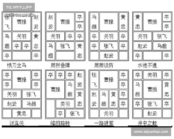 华容道经典破解技巧的优势分析与应用探索 华容道经典破解技巧的优势分析与应用探索