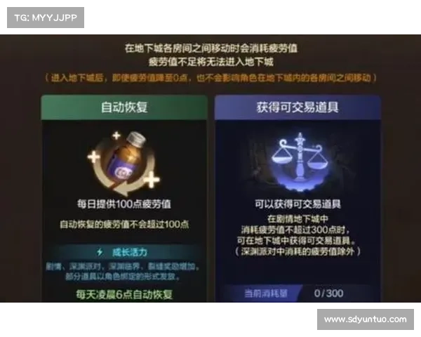 DNF最新疲劳值提升终极攻略全面解析助你高效刷图快速升级 DNF最新疲劳值提升终极攻略全面解析助你高效刷图快速升级