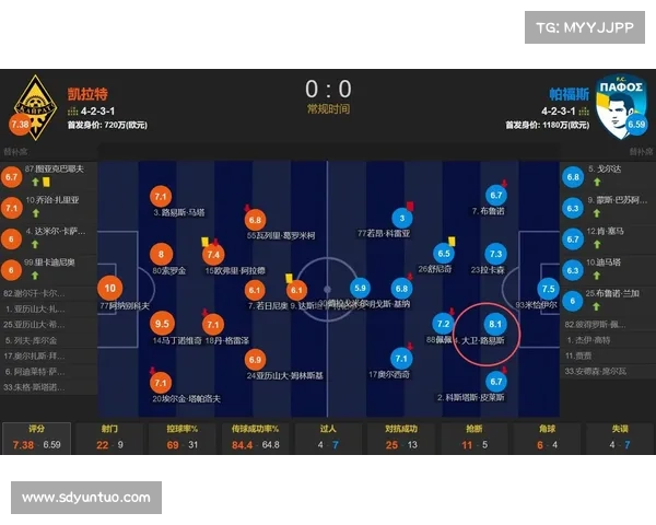 大卫路易斯的全能防守与进攻角色解析他在不同位置上的表现与贡献