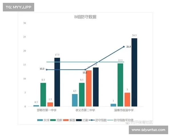 如何应对中国职业联赛降薪政策的挑战与机遇分析