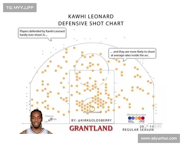 安东尼·戴维斯计划加入女性运动员培训项目助力提升竞技水平